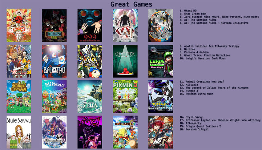 Rock Pikmin (pfp from 2023-2024)